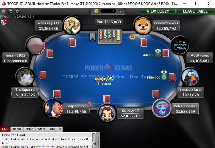 TCOOP Recap (7) - Pascal "pistecaloze" Vos wint .404,08 met derde plaats in Event #36 104