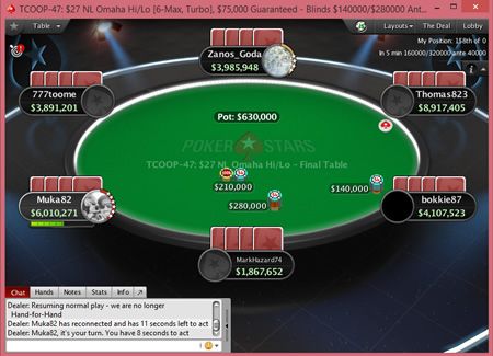 TCOOP Recap (9) - "Thomas823" wint Event #47 door Bjorn "bokkie87" Verbakel te verslaan! 101