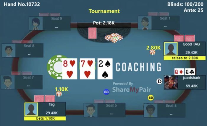 Poker Coaching with Jonathan Little: Pocket Queens vs. Two Opponents 102
