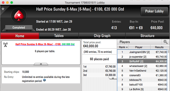 RuiNF 3º no Half Price Sunday 6-Max PokerStars.fr & Mais 101