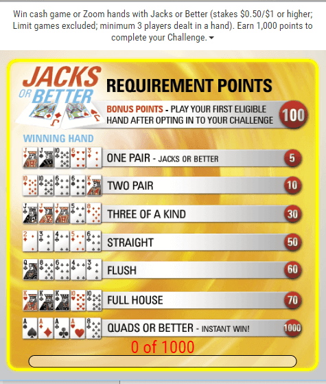 Ganhe até US,000 por Dia com o Jacks or Better Challenge do PokerStars 101