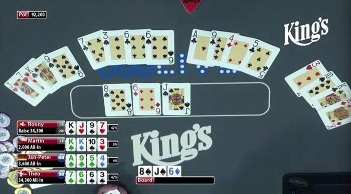 Theo Jorgensen Battles with Bottom Set in High-Stakes Pot-Limit Omaha 101
