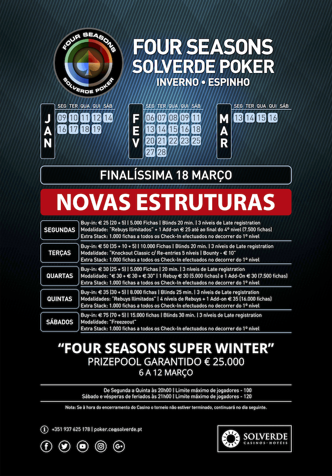 Four Seasons Solverde Poker: Chaves, Espinho e Monte Gordo Realizam Torneios Hoje (8 Fev.) 102