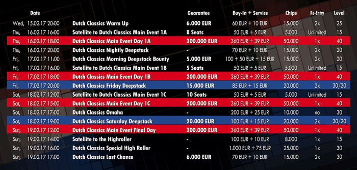 Dutch Classics im King's Casino 101