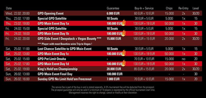 German Poker Days Festival ab heute im King's 101