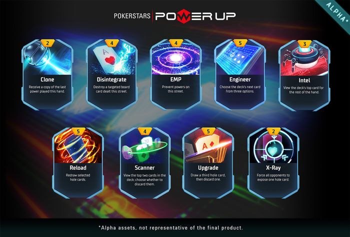 PokerStars Tests New Poker Game, Power Up 101