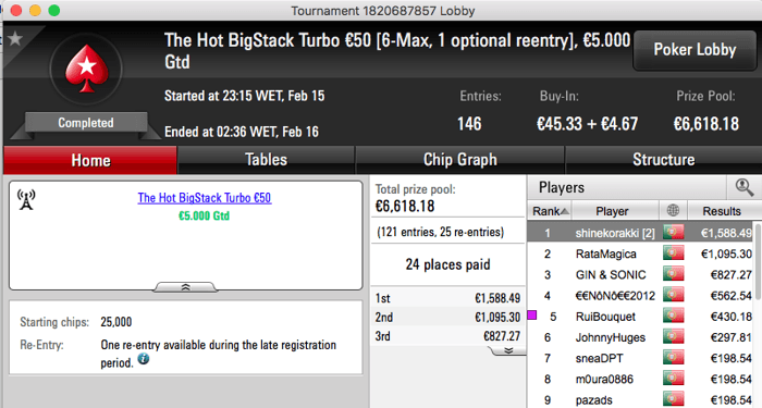 shinekorakki Vence Hot BigStack Turbo €50 e Big €10 (€2,324) 101