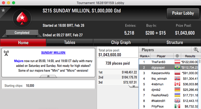 digopapel Vice no Sunday Million do PokerStars (2,734) 101