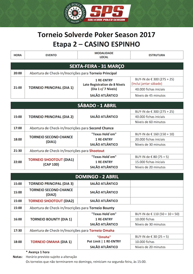 Etapa#2 Solverde Poker Season Arranca Hoje (31 Mar) às 21:00 em Espinho 101
