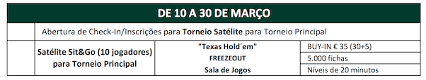 Solverde Poker Season '17: Satlite 55 Freezeout Hoje s 20:00 no Casino Espinho 102