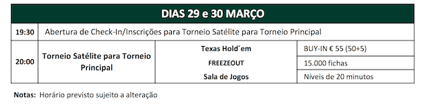 Solverde Poker Season '17: Satélite €55 Freezeout Hoje às 20:00 no Casino Espinho 101