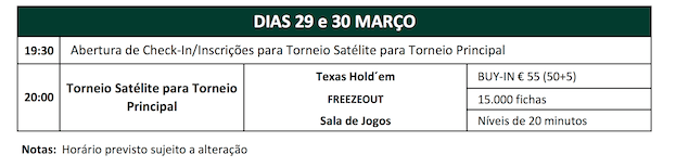 Solverde Poker Season '17: Satlite 55 Freezeout Hoje s 20:00 no Casino Espinho 101