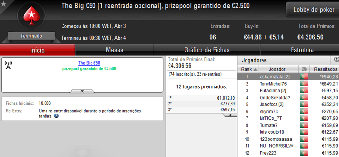 QuimDiamond Volta a Vencer The Hot BigStack Turbo €50 & Mais 102