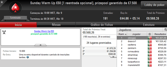 almfaria, obisgas e 123bombaaaaa no Pódio de Domingo & Mais 102