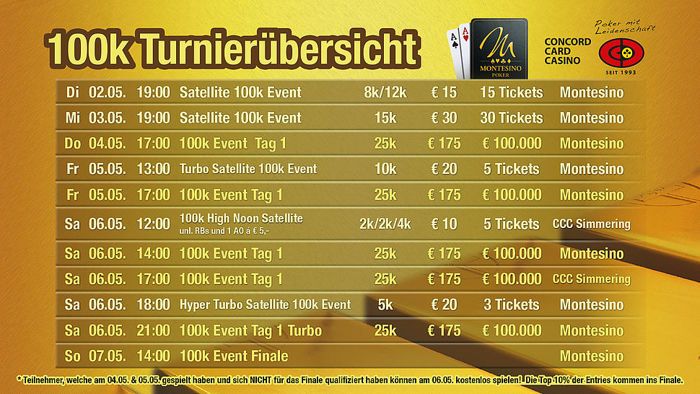 Das € 100.000 garantiert Turnier kommt wieder ins Montesino 101