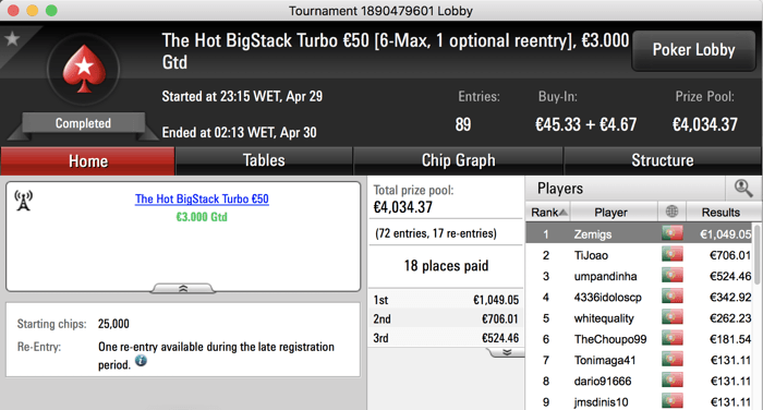 Zemigs Vence The Hot BigStack Turbo €50 (€1,049) & Mais 101