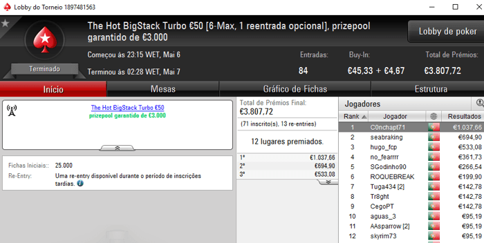 Vitória de Suduaya no The Big €100 e de C0nchapt71 no The Hot BigStack Turbo €50 102