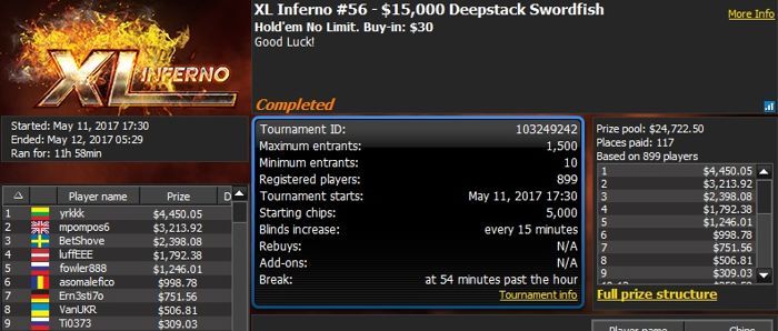 888poker XL Inferno Series Day 5: 'bananove' Wins 0K Quarterback 101