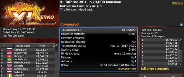 888poker XL Inferno Series Day 5: 'bananove' Wins 0K Quarterback 103
