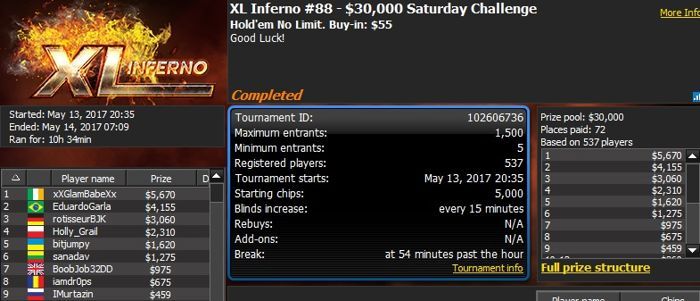 888poker XL Inferno Series Day 7: Luxembourg's 'JDias99' Wins Crazy 8 102