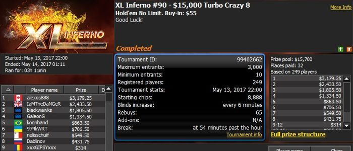888poker XL Inferno Series Day 7: Luxembourg's 'JDias99' Wins Crazy 8 103