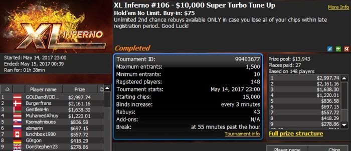 888poker XL Inferno Series Day 8: Romania's 'PokerMogo' Wins Event 97 105