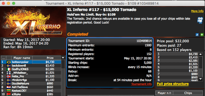botteonpoker Vence XL Inferno #117 - .000 Tornado do 888poker 101