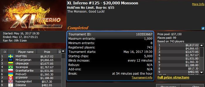 888poker XL Inferno Series Day 10: 'spud_gun888' Wins Super High Roller 102