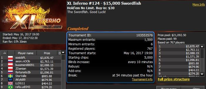 888poker XL Inferno Series Day 10: 'spud_gun888' Wins Super High Roller 101