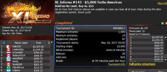 888poker XL Inferno Series Day 11: 'RangingStoic' Wins K 8-Max 104