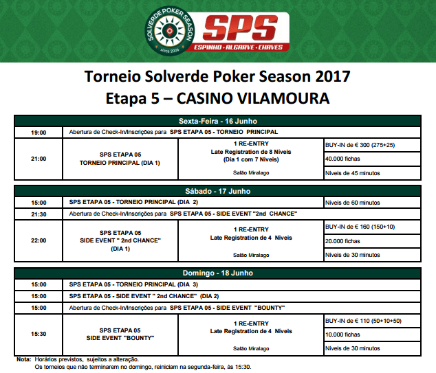 Calendário Solverde Poker Season Vilamoura