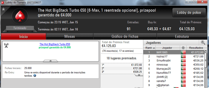 Gabijolie Vence The Big €100 e MrR1985 o The Hot BigStack Turbo €50 102