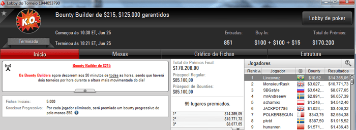 Lincon Freitas Crava Bounty Builder 5 & Muitas Forras Pesadas no PokerStars 101