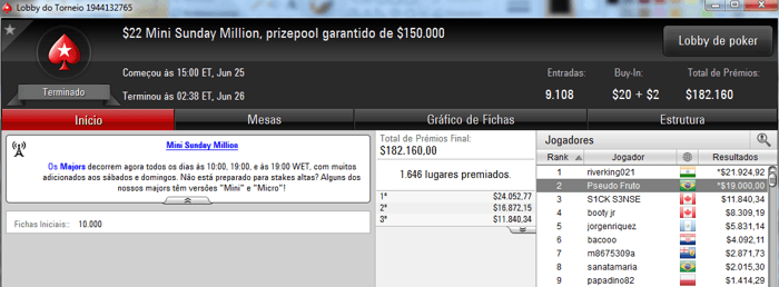 Lincon Freitas Crava Bounty Builder 5 & Muitas Forras Pesadas no PokerStars 102