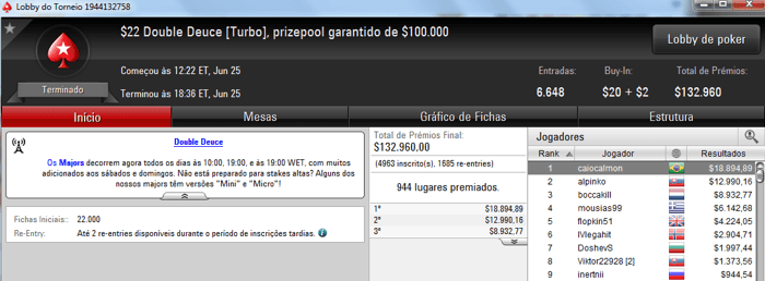 Lincon Freitas Crava Bounty Builder 5 & Muitas Forras Pesadas no PokerStars 104