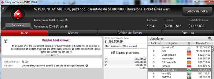 Lincon Freitas Crava Bounty Builder 5 & Muitas Forras Pesadas no PokerStars 103