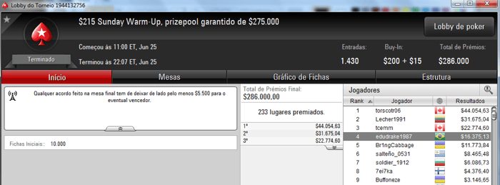 Lincon Freitas Crava Bounty Builder 5 & Muitas Forras Pesadas no PokerStars 105