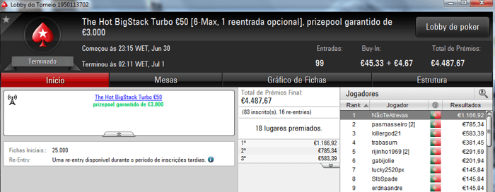 NãoTeAtrevas Conquista The Hot BigStack Turbo €50 & Mais 101