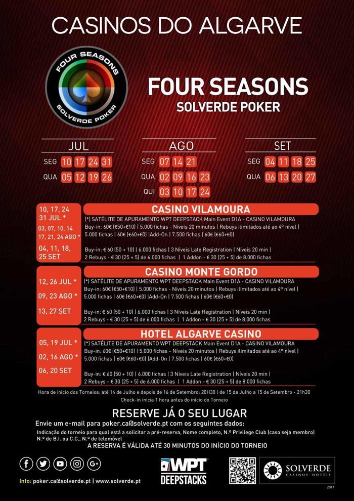 Arranca Hoje o Four Seasons Solverde Poker Verão no Algarve 101
