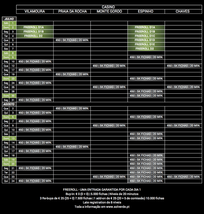 Calendário de Satélites para o WPT DeepStacks Vilamoura 101