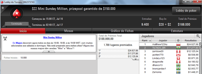 TILTADO_BR, cigarromata, Vitorbrasil e kaneoya Brilham no PokerStars 101