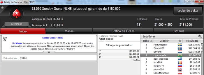 TILTADO_BR, cigarromata, Vitorbrasil e kaneoya Brilham no PokerStars 102