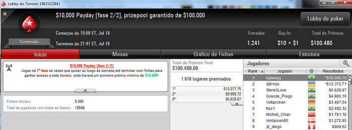 TILTADO_BR, cigarromata, Vitorbrasil e kaneoya Brilham no PokerStars 104