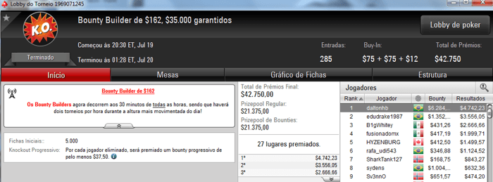 KdrAS, Pseudo Fruto e Daltonhb Forram Pesado no PokerStars 103