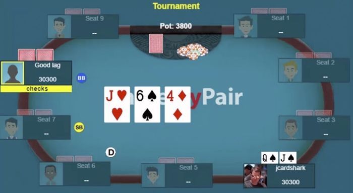 Poker Coaching with Jonathan Little: Playing Top Pair 101