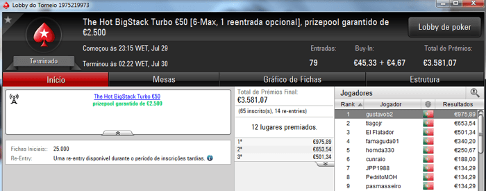 Gustavob2 Vence The Hot BigStack Turbo €50 & Mais 101