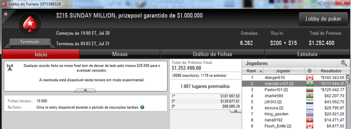 Marcelo v121 Vice no Sunday Million (7,044) 101