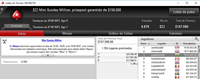 Cesarecasali e Luis-Dtox na Mesa Final do Sunday Million 102