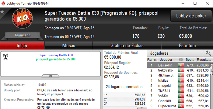 4lk4line.pt, Puto59 e DaliaAllin Em Grande na Super Tuesday 102