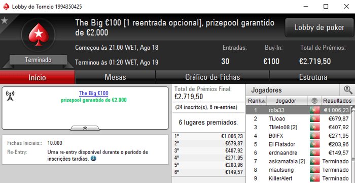 Rola23 Conquista The Big €100 101